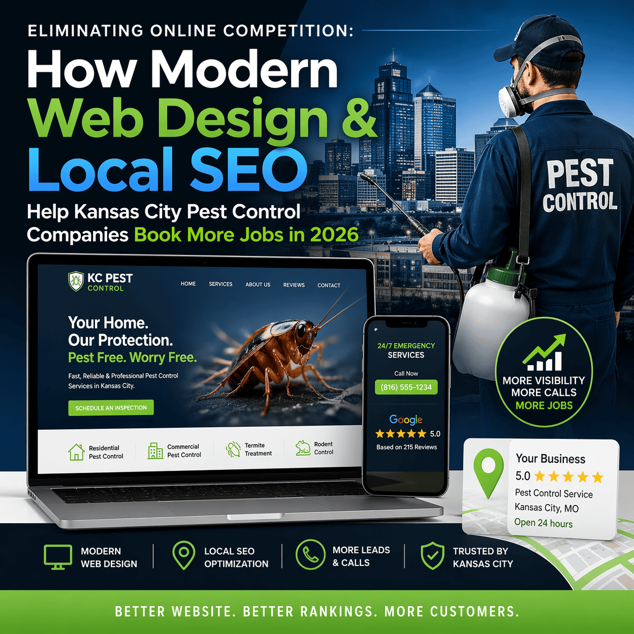 Pest control web design for Kansas City pest companies, featuring modern layouts and local SEO strat.