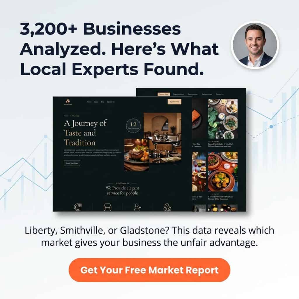 3,200+ Businesses Analyzed. Here's What Local Experts Found.