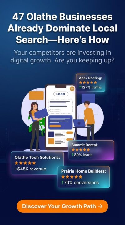 Competing in Olathe’s Expanding Business Market