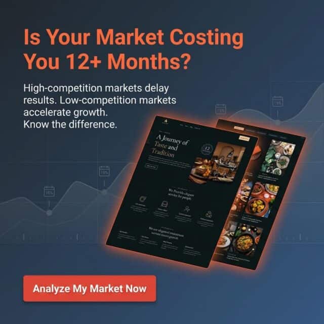 Digital marketing analysis for Leawood businesses to improve web presence and SEO in 2026.