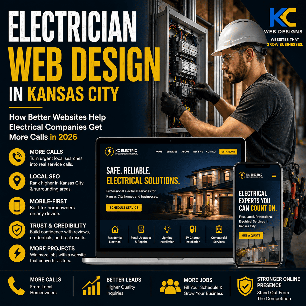 Electrician web design in Kansas City for electrical companies to attract more calls and grow their.